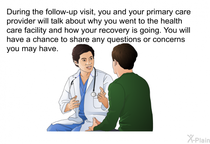 During the follow-up visit, you and your primary care provider will talk about why you went to the health care facility and how your recovery is going. You will have a chance to share any questions or concerns you may have.
