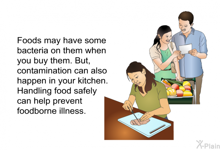 Foods may have some bacteria on them when you buy them. But, contamination can also happen in your kitchen. Handling food safely can help prevent foodborne illness.