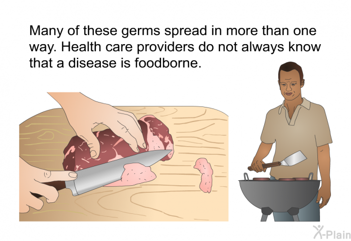 Many of these germs spread in more than one way. Health care providers do not always know that a disease is foodborne.