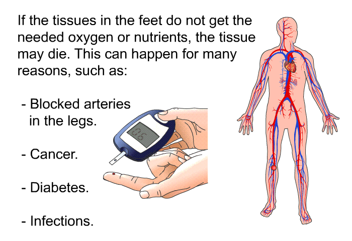 If the tissues in the feet do not get the needed oxygen or nutrients, the tissue may die. This can happen for many reasons, such as:  Blocked arteries in the legs. Cancer. Diabetes. Infections.