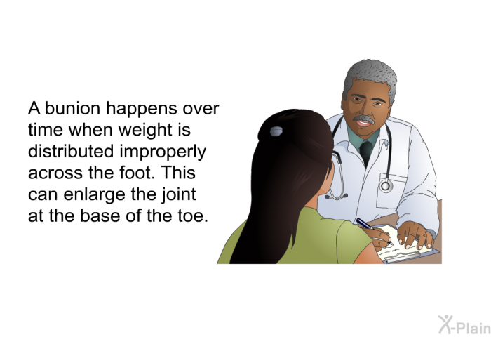 A bunion happens over time when weight is distributed improperly across the foot. This can enlarge the joint at the base of the toe.