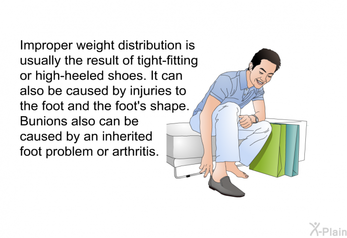 Improper weight distribution is usually the result of tight-fitting or high-heeled shoes. It can also be caused by injuries to the foot and the foot's shape. Bunions also can be caused by an inherited foot problem or arthritis.