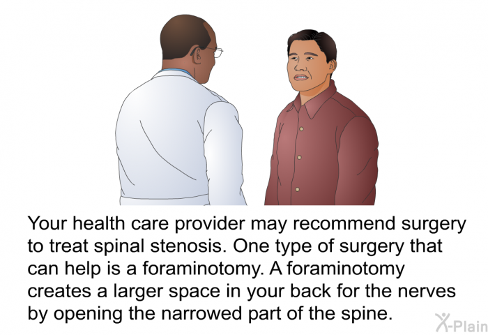 Your health care provider may recommend surgery to treat spinal stenosis. One type of surgery that can help is a foraminotomy. A foraminotomy creates a larger space in your back for the nerves by opening the narrowed part of the spine.