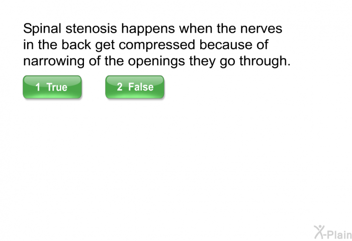 Spinal stenosis happens when the nerves in the back get compressed because of narrowing of the openings they go through.