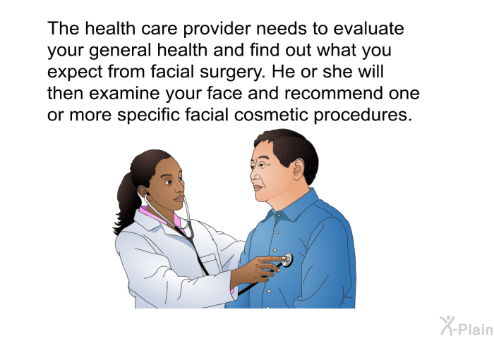 The health care provider needs to evaluate your general health and find out what you expect from facial surgery. He or she will then examine your face and recommend one or more specific facial cosmetic procedures.