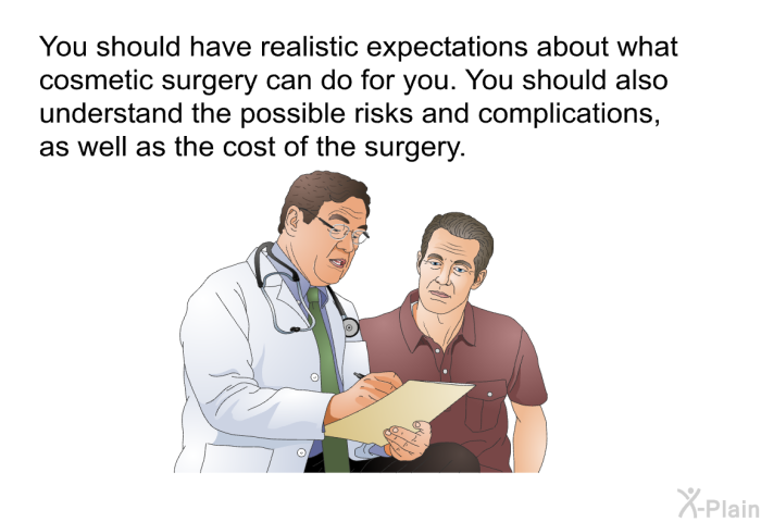 You should have realistic expectations about what cosmetic surgery can do for you. You should also understand the possible risks and complications, as well as the cost of the surgery.