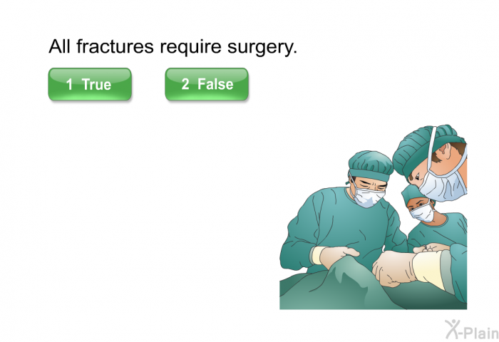 All fractures require surgery.