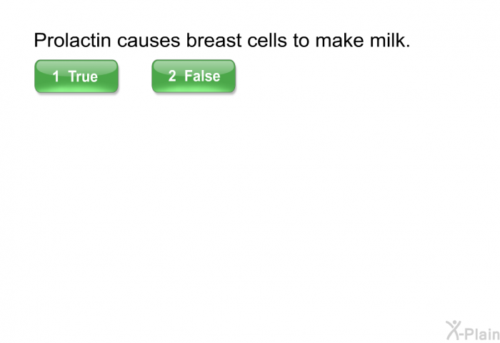 Prolactin causes breast cells to make milk.