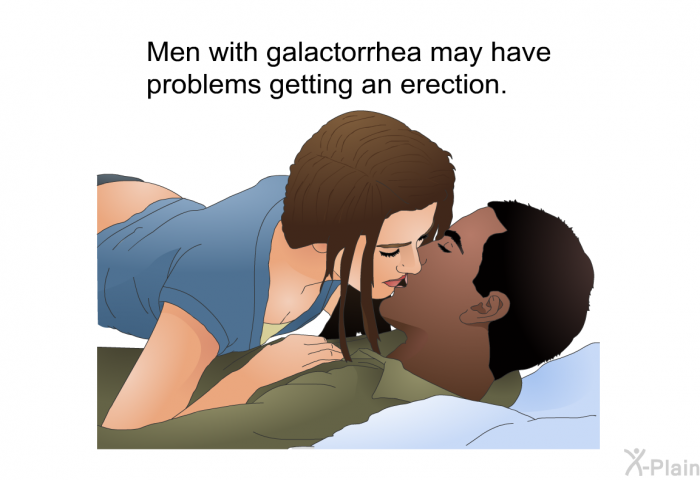 Men with galactorrhea may have problems getting an erection.