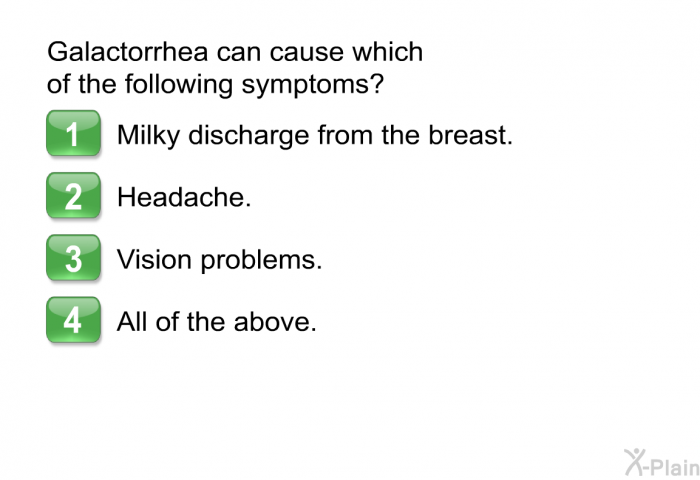 Galactorrhea can cause which of the following symptoms?  Milky discharge from the breast. Headache. Vision problems. All of the above.