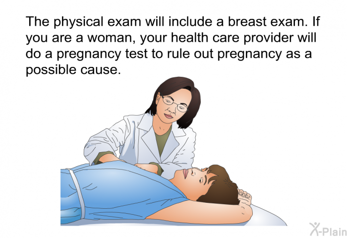 The physical exam will include a breast exam. If you are a woman, your health care provider will do a pregnancy test to rule out pregnancy as a possible cause.