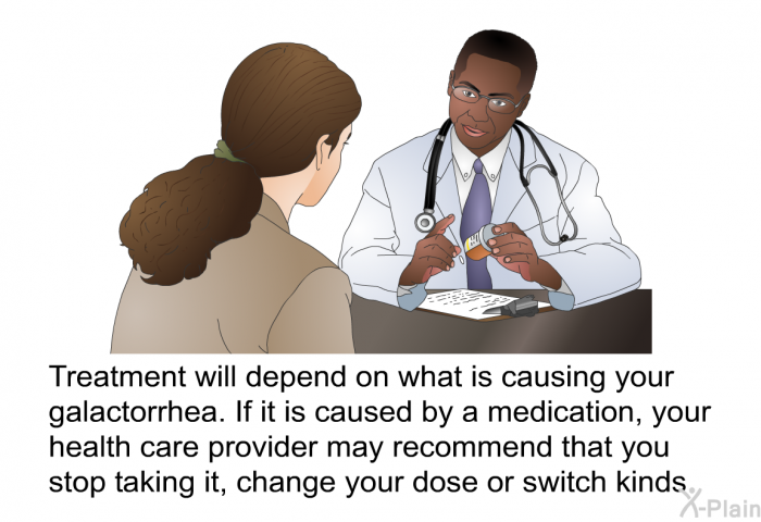 Treatment will depend on what is causing your galactorrhea. If it is caused by a medication, your health care provider may recommend that you stop taking it, change your dose or switch kinds.