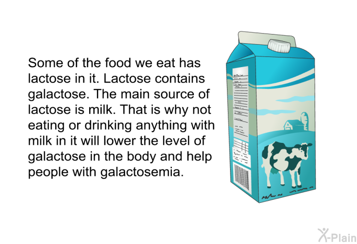 Some of the food we eat has lactose in it. Lactose contains galactose. The main source of lactose is milk. That is why not eating or drinking anything with milk in it will lower the level of galactose in the body and help people with galactosemia.