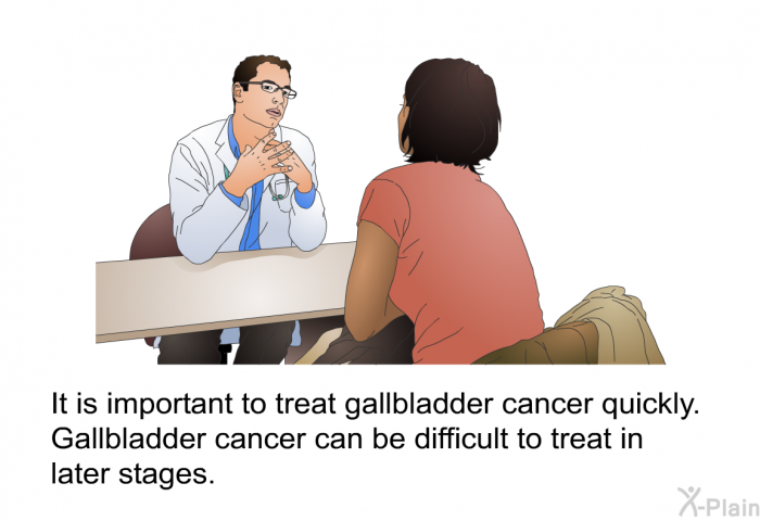 It is important to treat gallbladder cancer quickly. Gallbladder cancer can be difficult to treat in later stages.