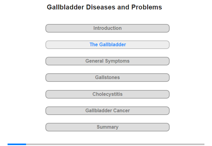 The Gallbladder