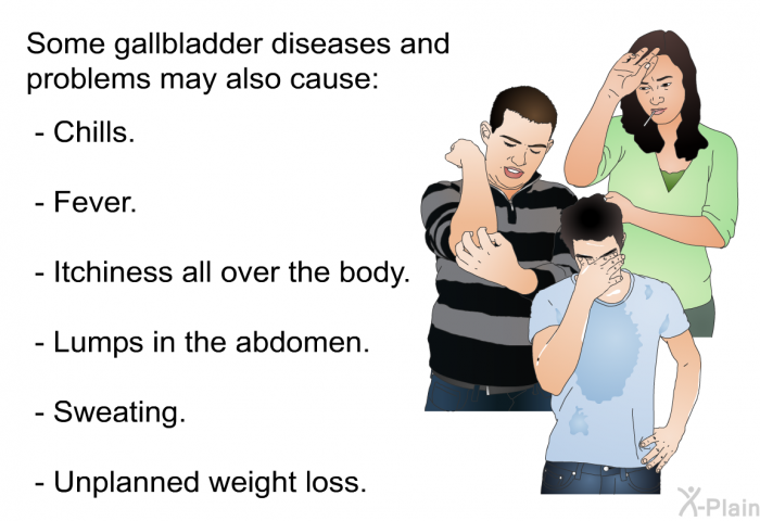 Some gallbladder diseases and problems may also cause:  Chills. Fever. Itchiness all over the body. Lumps in the abdomen. Sweating. Unplanned weight loss.