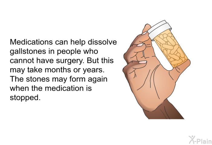 Medications can help dissolve gallstones in people who cannot have surgery. But this may take months or years. The stones may form again when the medication is stopped.