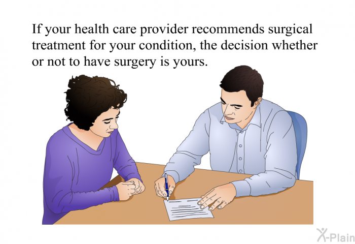 If your health care provider recommends surgical treatment for your condition, the decision whether or not to have surgery is yours.