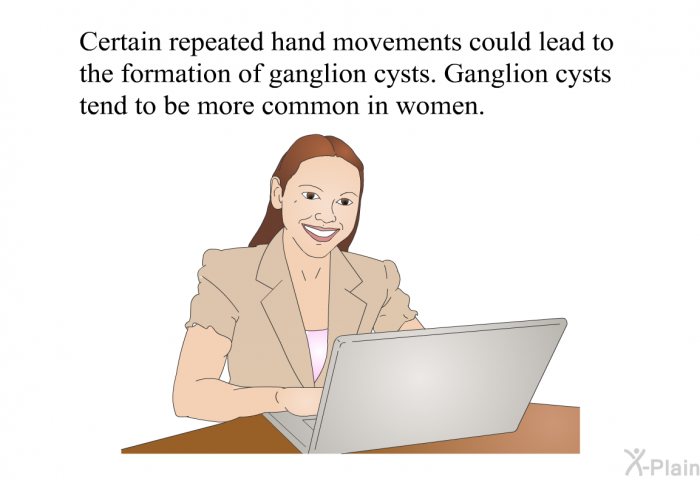 Certain repeated hand movements could lead to the formation of ganglion cysts. 
 Ganglion cysts tend to be more common in women.