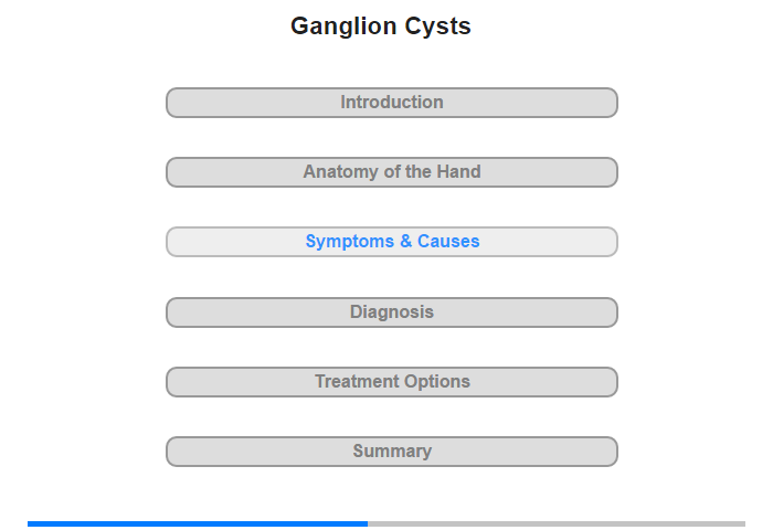 Symptoms and Their Causes