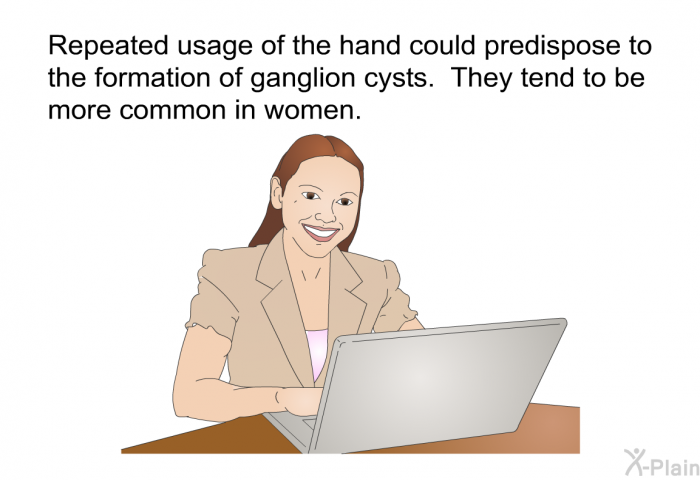 Repeated usage of the hand could predispose to the formation of ganglion cysts. 
 They tend to be more common in women.
