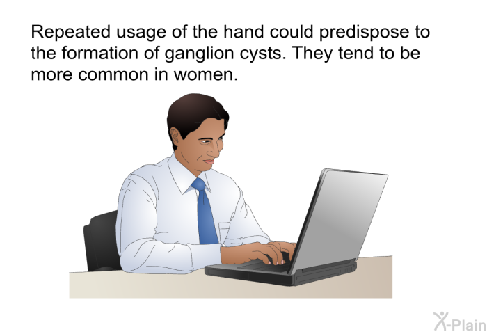 Repeated usage of the hand could predispose to the formation of ganglion cysts. 
 They tend to be more common in women.