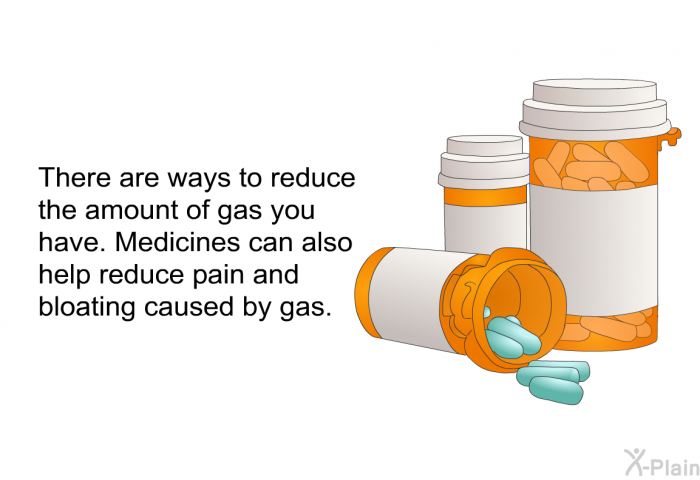There are ways to reduce the amount of gas you have. Medicines can also help reduce pain and bloating caused by gas.