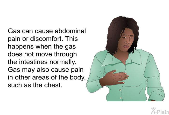 Gas can cause abdominal pain or discomfort. This happens when the gas does not move through the intestines normally. Gas may also cause pain in other areas of the body, such as the chest.