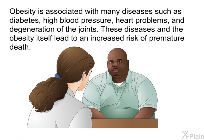 Obesity is associated with many diseases such as diabetes, high blood pressure, heart problems, and degeneration of the joints. These diseases and the obesity itself lead to an increased risk of premature death.