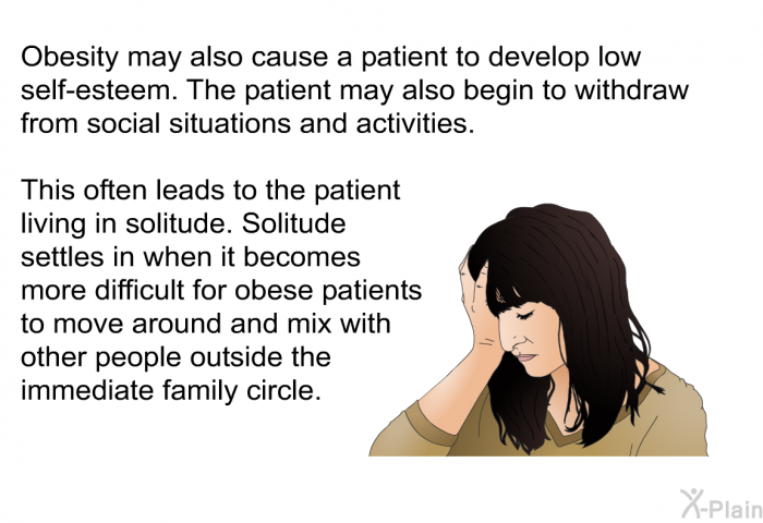 Obesity may also cause a patient to develop low self-esteem. The patient may also begin to withdraw from social situations and activities. This often leads to the patient living in solitude. Solitude settles in when it becomes more difficult for obese patients to move around and mix with other people outside the immediate family circle.