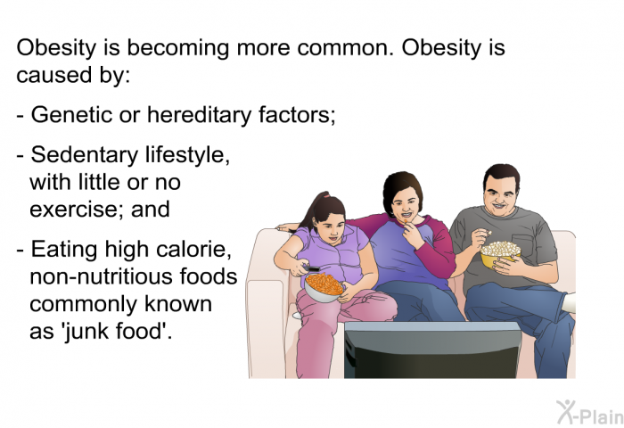 Obesity is becoming more common. Obesity is caused by:  Genetic or hereditary factors; Sedentary lifestyle, with little or no exercise; and Eating high calorie, non-nutritious foods commonly known as  junk food'.