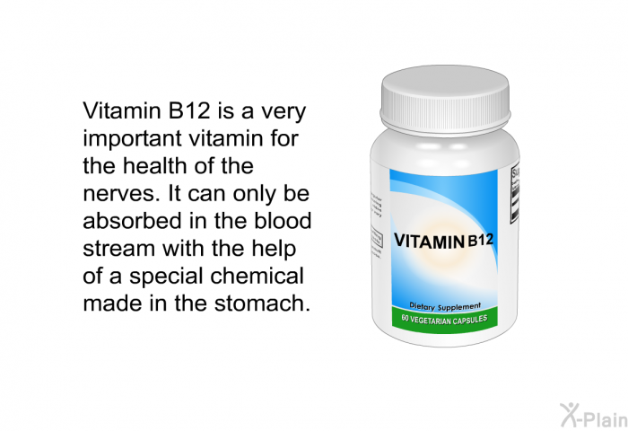 Vitamin B12 is a very important vitamin for the health of the nerves. It can only be absorbed in the blood stream with the help of a special chemical made in the stomach.