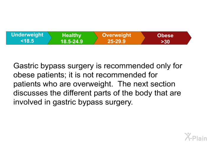 Gastric bypass surgery is recommended only for obese patients; it is not recommended for patients who are overweight. The next section discusses the different parts of the body that are involved in gastric bypass surgery.