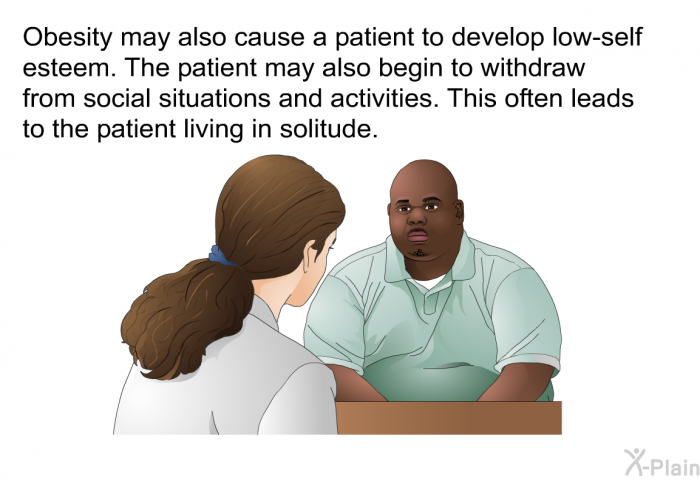 Obesity may also cause a patient to develop low-self esteem. The patient may also begin to withdraw from social situations and activities. This often leads to the patient living in solitude.