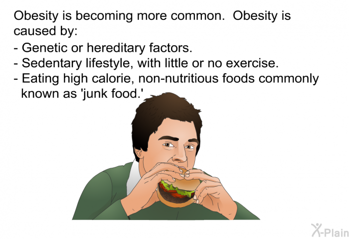 Obesity is becoming more common. Obesity is caused by:  Genetic or hereditary factors. Sedentary lifestyle, with little or no exercise. Eating high calorie, non-nutritious foods commonly known as  junk food.'