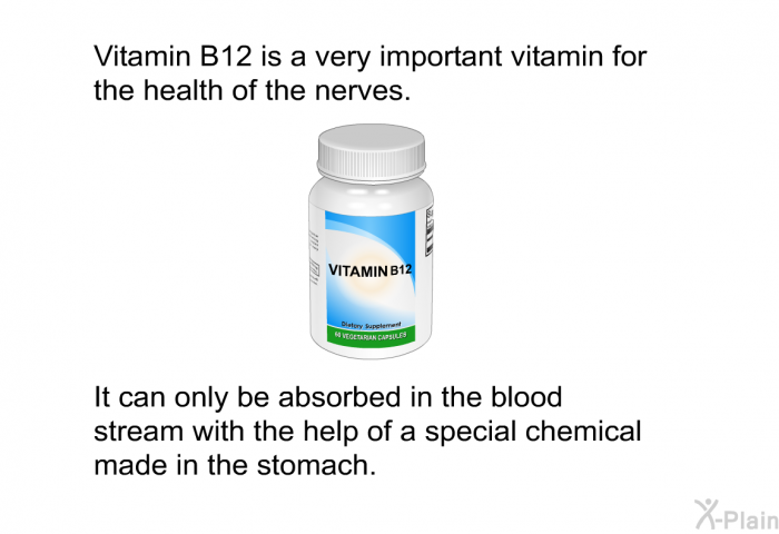 Vitamin B12 is a very important vitamin for the health of the nerves. It can only be absorbed in the blood stream with the help of a special chemical made in the stomach.