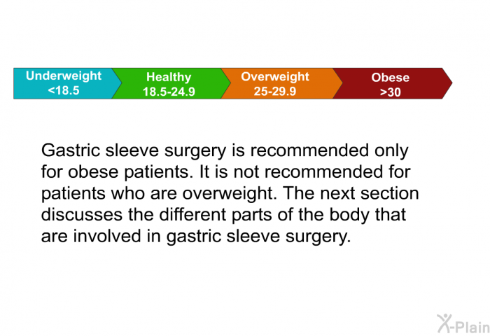 Gastric sleeve surgery is recommended only for obese patients. It is not recommended for patients who are overweight. The next section discusses the different parts of the body that are involved in gastric sleeve surgery.