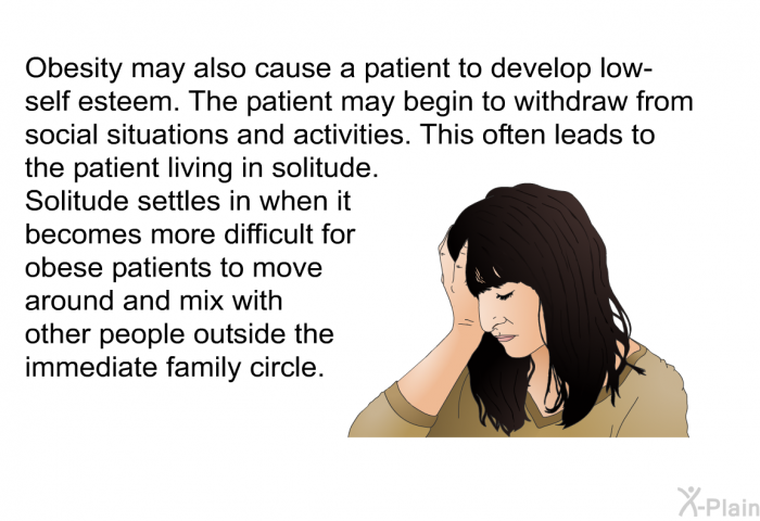 Obesity may also cause a patient to develop low-self esteem. The patient may begin to withdraw from social situations and activities. This often leads to the patient living in solitude. Solitude settles in when it becomes more difficult for obese patients to move around and mix with other people outside the immediate family circle.