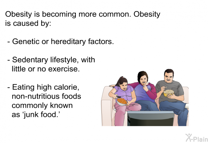 Obesity is becoming more common. Obesity is caused by:  Genetic or hereditary factors. Sedentary lifestyle, with little or no exercise. Eating high calorie, non-nutritious foods commonly known as  junk food.'