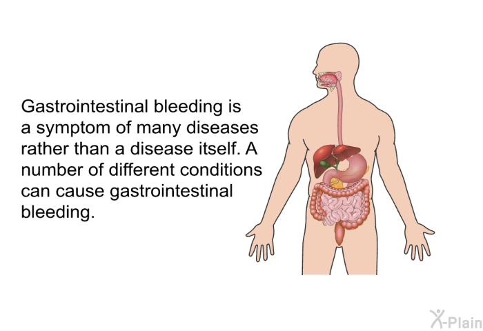Gastrointestinal bleeding is a symptom of many diseases rather than a disease itself. A number of different conditions can cause gastrointestinal bleeding.