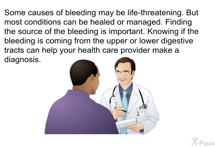 Some causes of bleeding may be life-threatening. But most conditions can be healed or managed. Finding the source of the bleeding is important. Knowing if the bleeding is coming from the upper or lower digestive tracts can help your health care provider make a diagnosis.