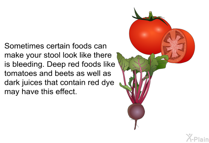 Sometimes certain foods can make your stool look like there is bleeding. Deep red foods like tomatoes and beets as well as dark juices that contain red dye may have this effect.