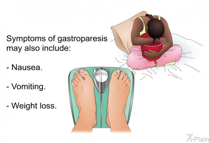 Symptoms of gastroparesis may also include:  Nausea. Vomiting. Weight loss.
