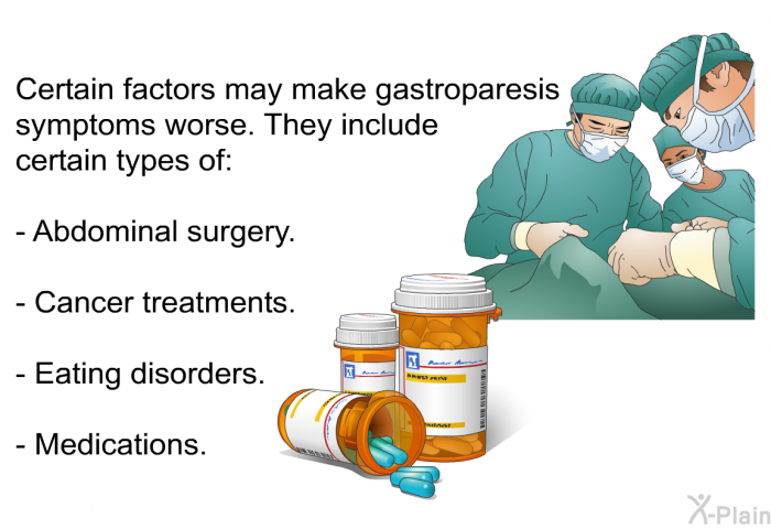 Certain factors may make gastroparesis symptoms worse. They include certain types of:  Abdominal surgery. Cancer treatments. Eating disorders. Medications.