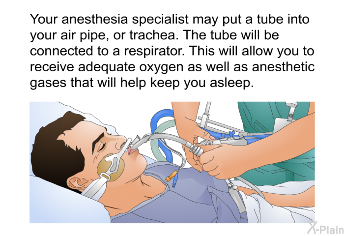 Your anesthesia specialist may put a tube into your air pipe, or trachea. The tube will be connected to a respirator. This will allow you to receive adequate oxygen as well as anesthetic gases that will help keep you asleep.