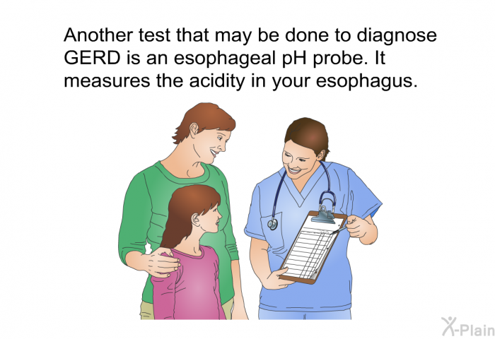 Another test that may be done to diagnose GERD is an esophageal pH probe. It measures the acidity in your esophagus.