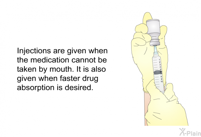 Injections are given when the medication cannot be taken by mouth. It is also given when faster drug absorption is desired.