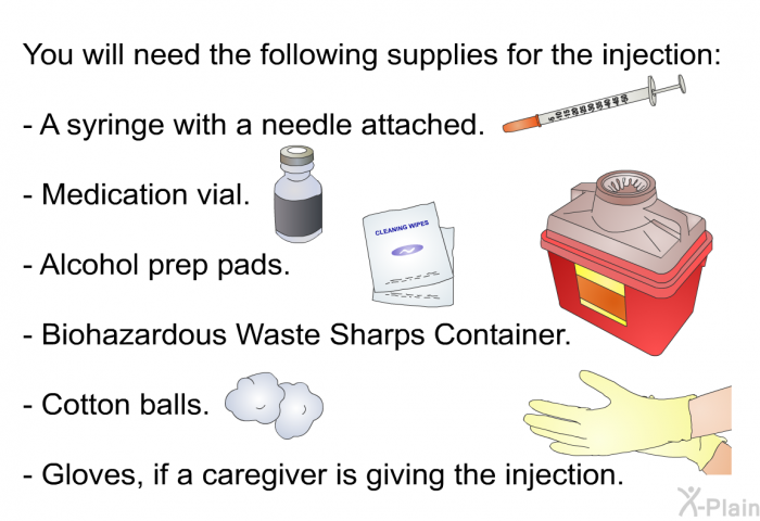 You will need the following supplies for the injection:  A syringe with a needle attached. Medication vial. Alcohol prep pads. Biohazardous Waste Sharps Container. Cotton balls. Gloves, if a caregiver is giving the injection.