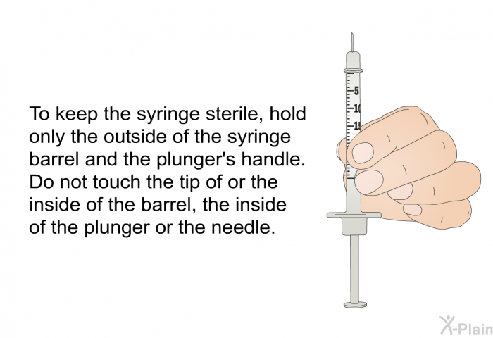 To keep the syringe sterile, hold only the outside of the syringe barrel and the plunger’s handle. Do not touch the tip of or the inside of the barrel, the inside of the plunger or the needle.