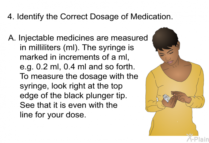 Identify the Correct Dosage of Medication.  Injectable medicines are measured in milliliters (ml). The syringe is marked in increments of a ml, e.g. 0.2 ml, 0.4 ml and so forth. To measure the dosage with the syringe, look right at the top edge of the black plunger tip. See that it is even with the line for your dose.